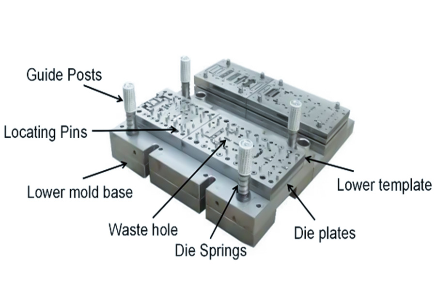 The structure of metal stamping molds