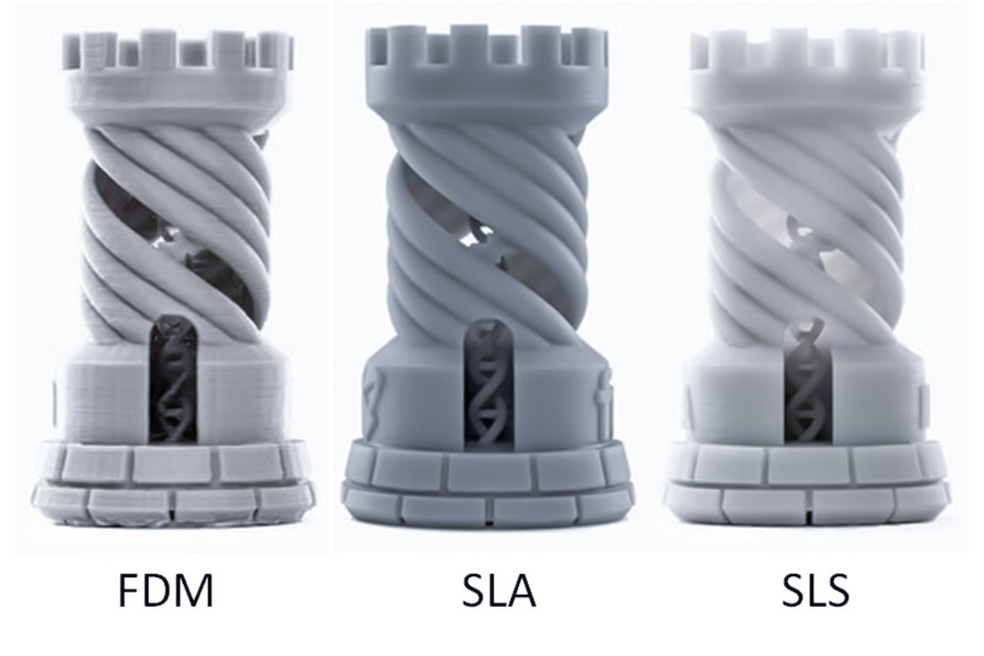 Comparison of FDM,SLA,and SLS Technologies
