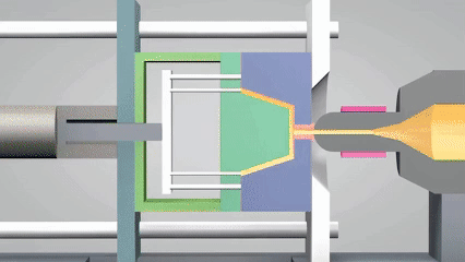 The workflow of injection molding