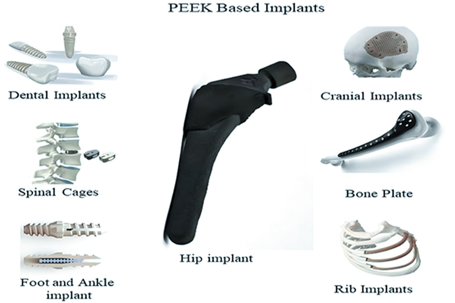 Medical equipment uses PEEK material