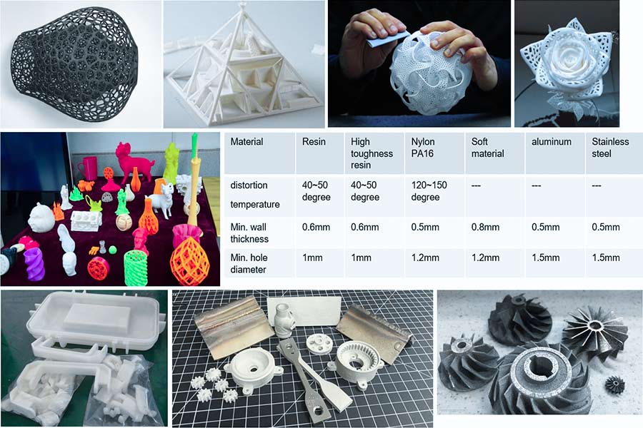 Materials used in rapid prototyping