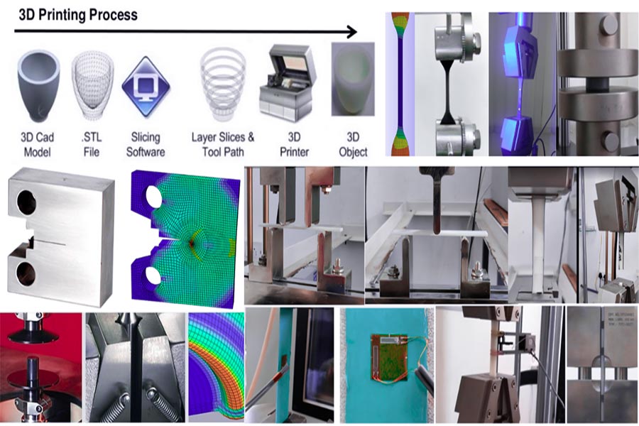 Key engineering elements that affect project success