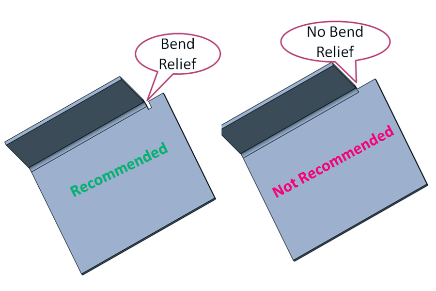 Bending of sheet metal parts