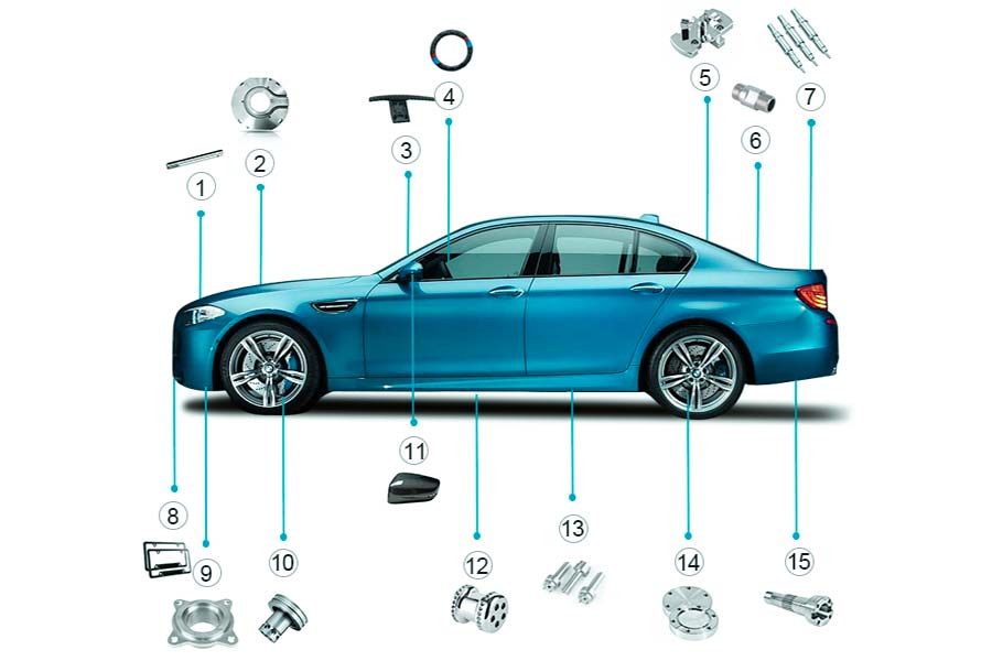 The automotive manufacturing industry uses CNC turning