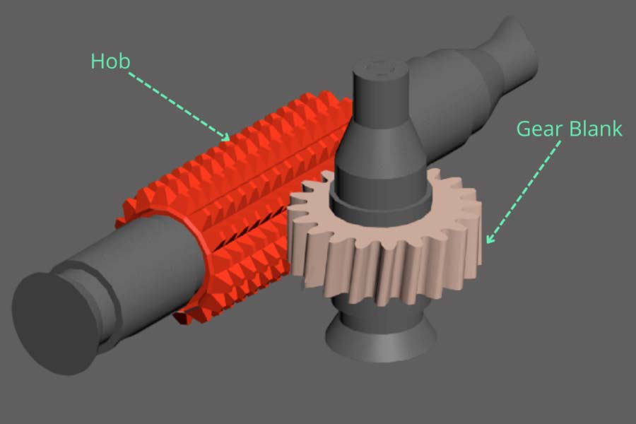 Pinion machining processing method
