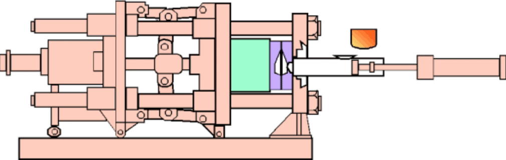 high pressure casting process