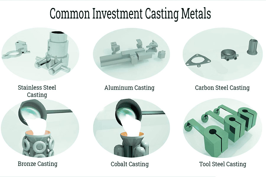 Materials used in investment casting